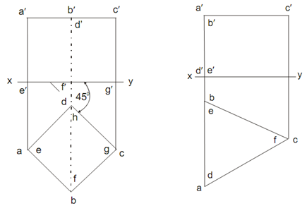 1419_Axis Perpendicular to the Principal Plane1.png